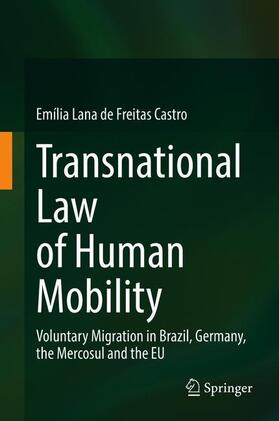 Transnational Law of Human Mobility