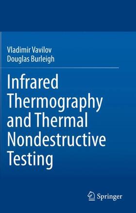 Infrared Thermography and Thermal Nondestructive Testing