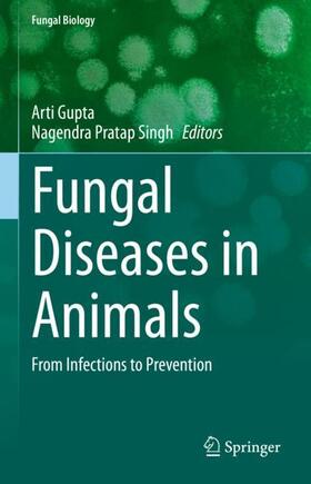 Fungal Diseases in Animals