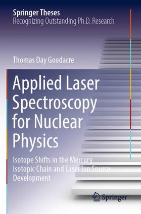 Applied Laser Spectroscopy for Nuclear Physics