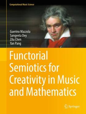 Functorial Semiotics for Creativity in Music and Mathematics