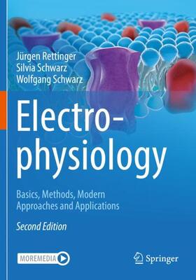 Electrophysiology