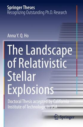 The Landscape of Relativistic Stellar Explosions