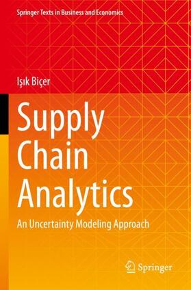 Supply Chain Analytics