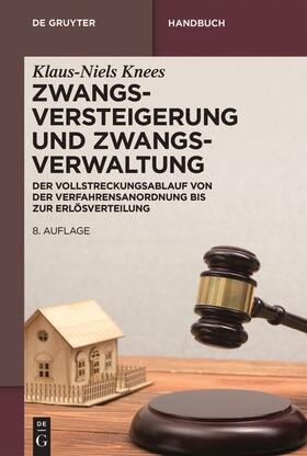 Zwangsversteigerung und Zwangsverwaltung