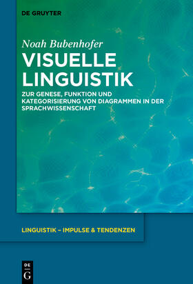 Bubenhofer, N: Visuelle Linguistik