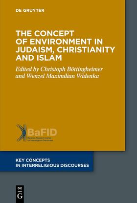 The Concept of Environment in Judaism, Christianity and Isla