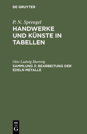 Bearbeitung der edeln Metalle