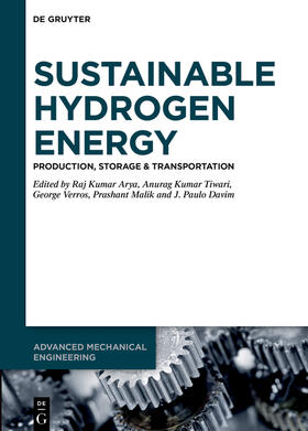 Sustainable Hydrogen Energy