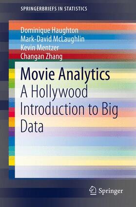 Movie Analytics