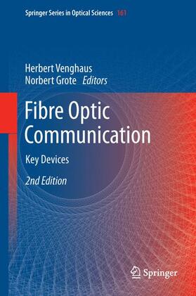 Fibre Optic Communication