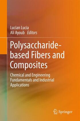 Polysaccharide-based Fibers and Composites