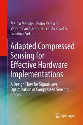 Adapted Compressed Sensing for Effective Hardware Implementations