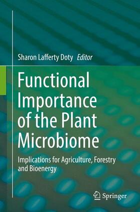 Functional Importance of the Plant Microbiome