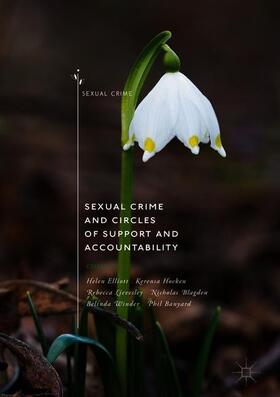 Sexual Crime and Circles of Support and Accountability