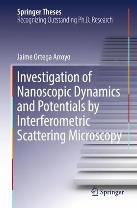 Investigation of Nanoscopic Dynamics and Potentials by Interferometric Scattering Microscopy