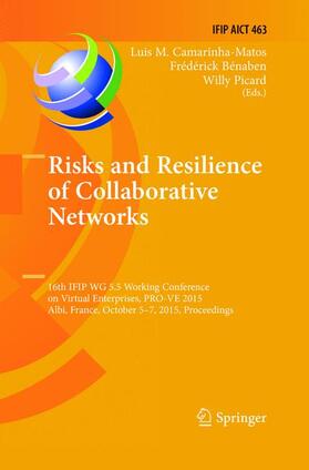 Risks and Resilience of Collaborative Networks