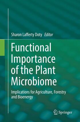 Functional Importance of the Plant Microbiome