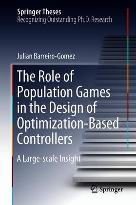 The Role of Population Games in the Design of Optimization-Based Controllers
