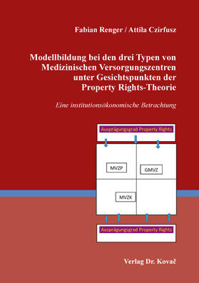 Modellbildung bei den drei Typen von Medizinischen Versorgungszentren unter Gesichtspunkten der Property Rights-Theorie