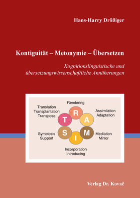 Kontiguität – Metonymie – Übersetzen