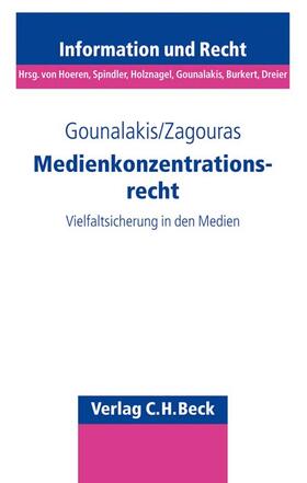 Medienkonzentrationsrecht