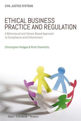 Ethical Business Practice and Regulation