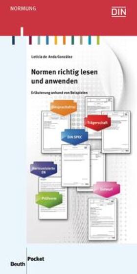 Normen richtig lesen und anwenden