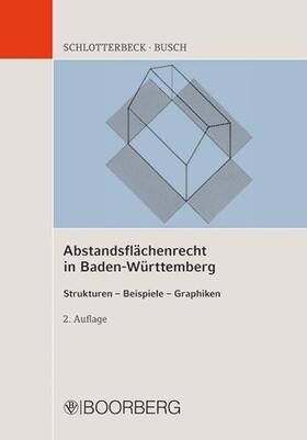 Abstandsflächenrecht in Baden-Württemberg