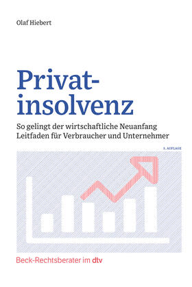 Privatinsolvenz