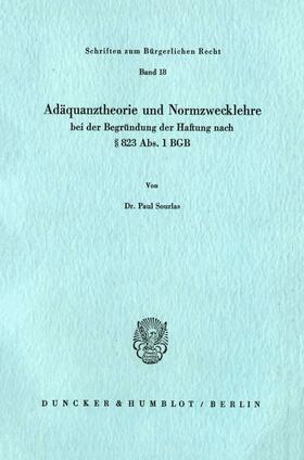 Adäquanztheorie und Normzwecklehre bei der Begründung der Haftung nach § 823 Abs. 1 BGB.
