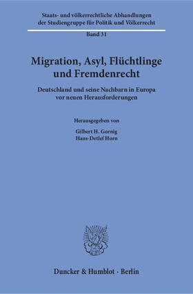 Migration, Asyl, Flüchtlinge und Fremdenrecht.