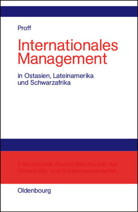 Internationales Management