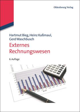 Externes Rechnungswesen