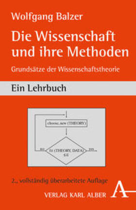 Die Wissenschaft und ihre Methoden