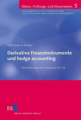 Derivative Finanzinstrumente und hedge accounting