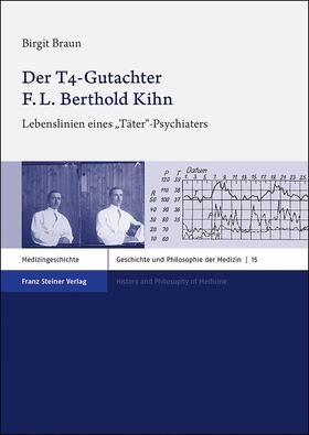 Braun, B: T4-Gutachter F. L. Berthold Kihn
