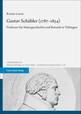 Loose, R: Gustav Schübler (1787-1834)