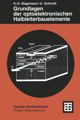 Grundlagen der optoelektronischen Halbleiterbauelemente