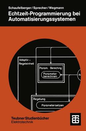 Echtzeit-Programmierung bei Automatisierungssystemen