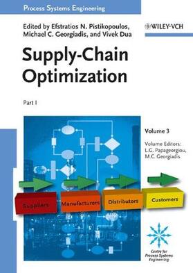 Supply-Chain Optimization