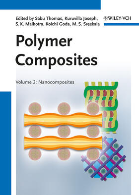 Polymer Composites