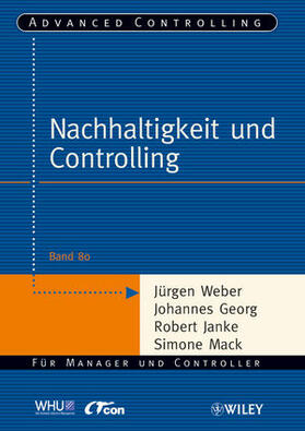 Nachhaltigkeit und Controlling