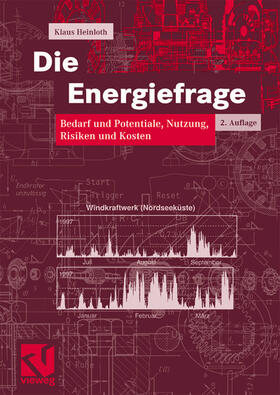 Die Energiefrage