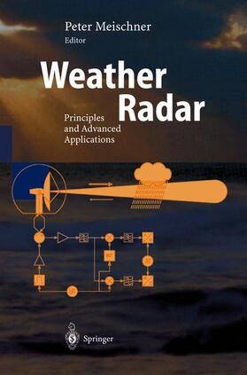 Weather Radar