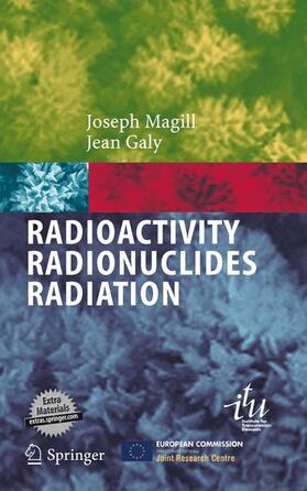 Radioactivity  Radionuclides  Radiation