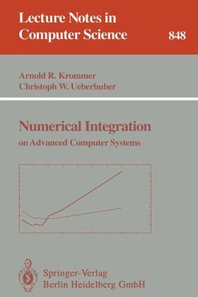 Numerical Integration