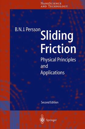 Sliding Friction