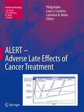 ALERT - Adverse Late Effects of Cancer Treatment