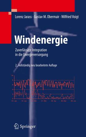 Windenergie